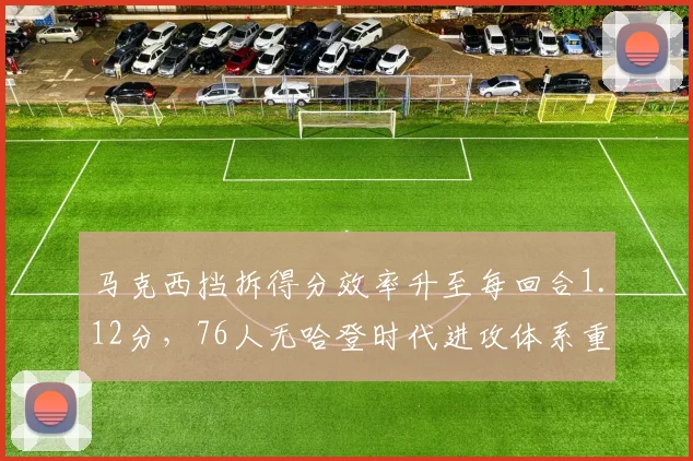 马克西挡拆得分效率升至每回合1.12分,76人无哈登时代进攻体系重获新生